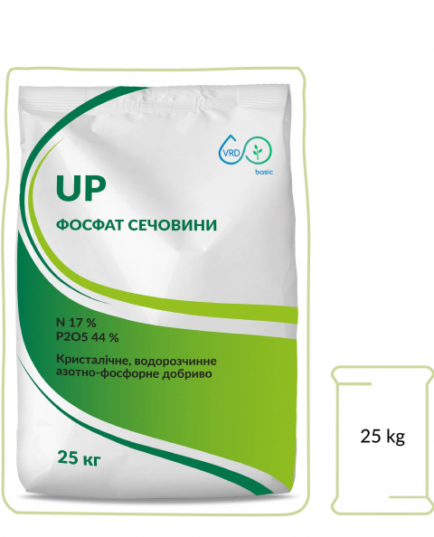 Фосфат сечовини